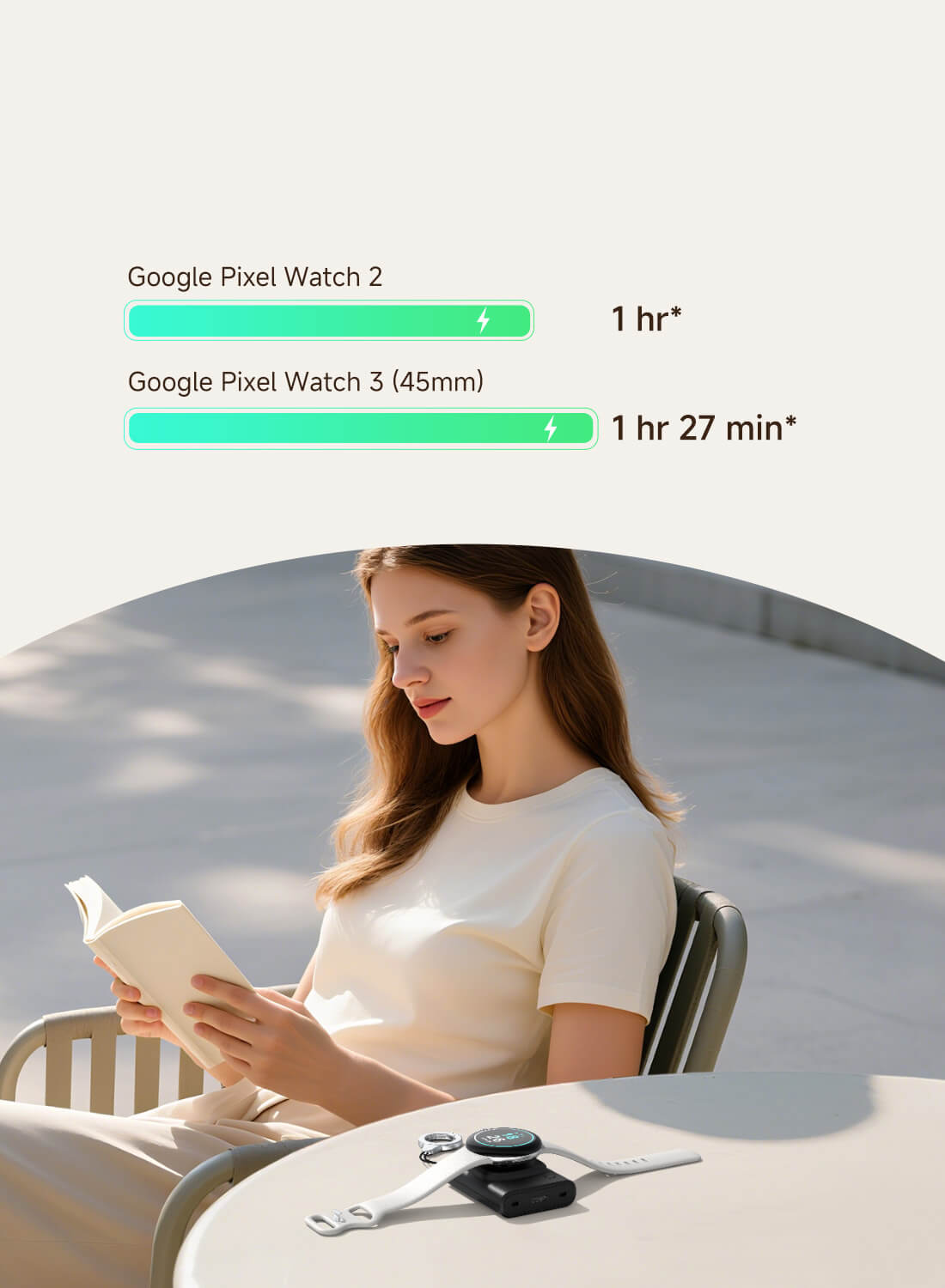 Woman reading a book while charging pixel watch with SwanScout charger