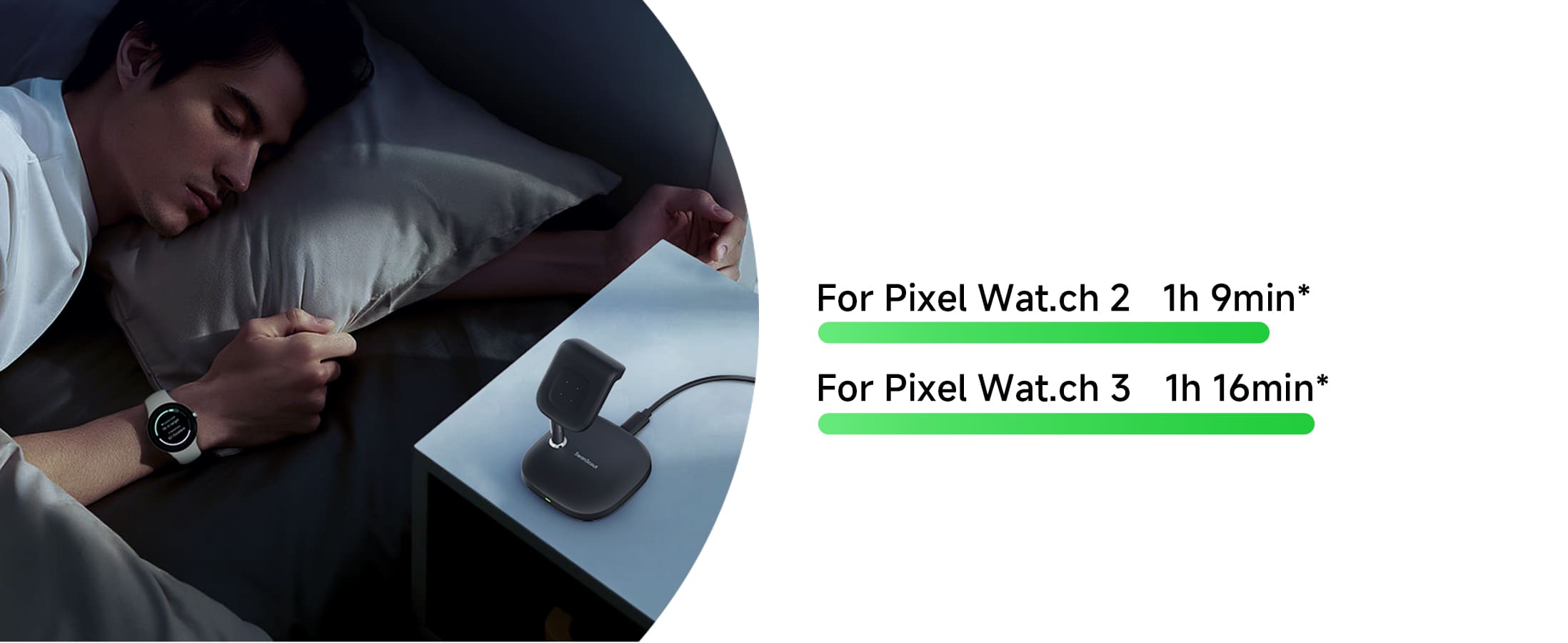 Charging time comparison for Pixel Watch 2 and Pixel Watch 3 on the SwanScout 505G2