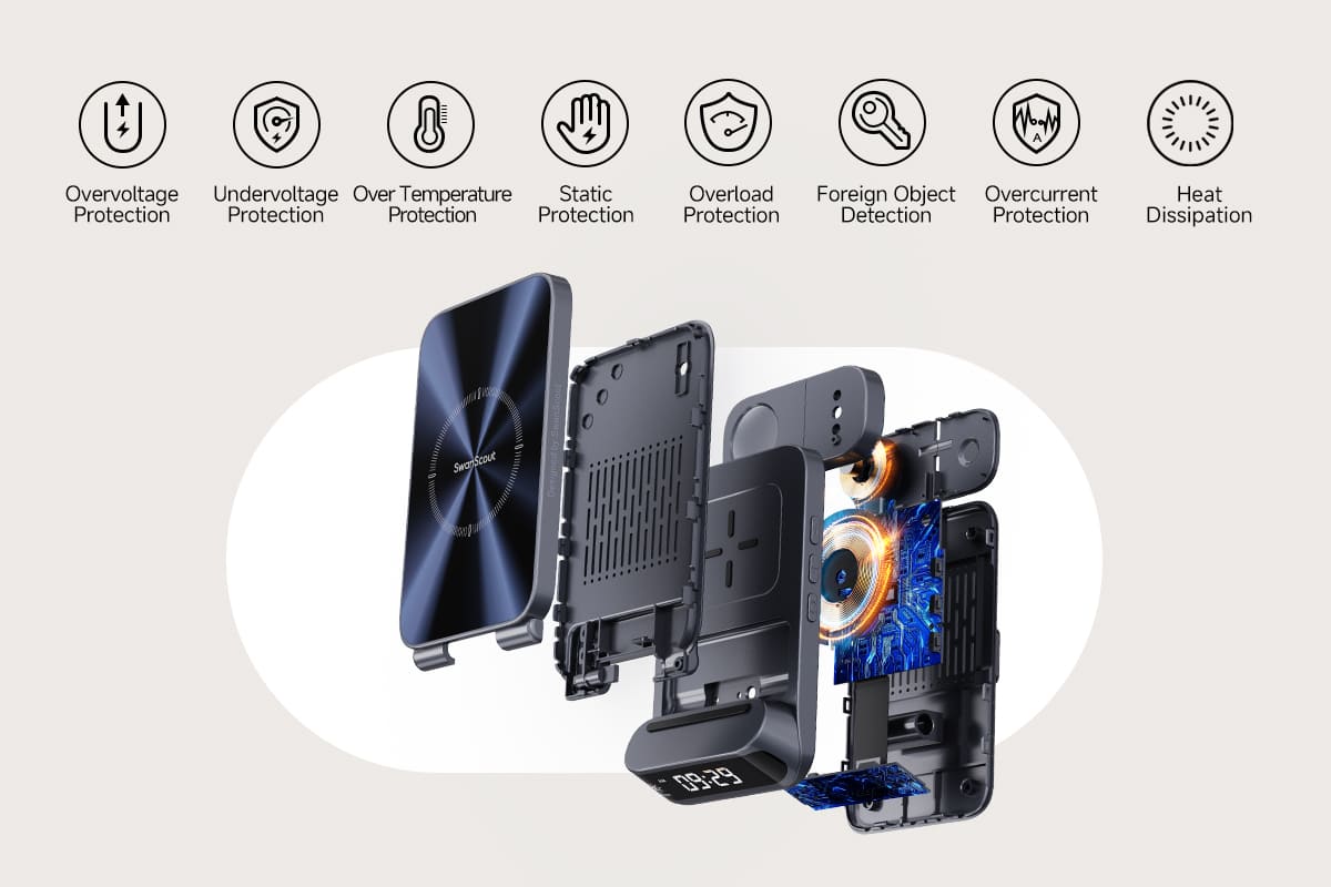 Multi-protection safety features including overvoltage overcurrent and overtemperature protection on the SwanScout 708S