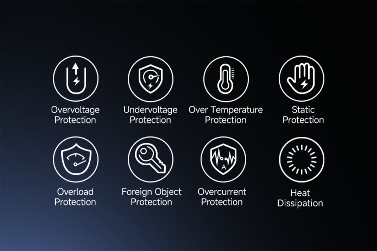 Multiple safety protections on SwanScout 712GM including overvoltage and heat dissipation
