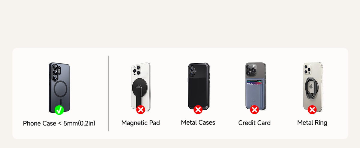 Phone case compatibility guide for SwanScout C01S wireless charging stand