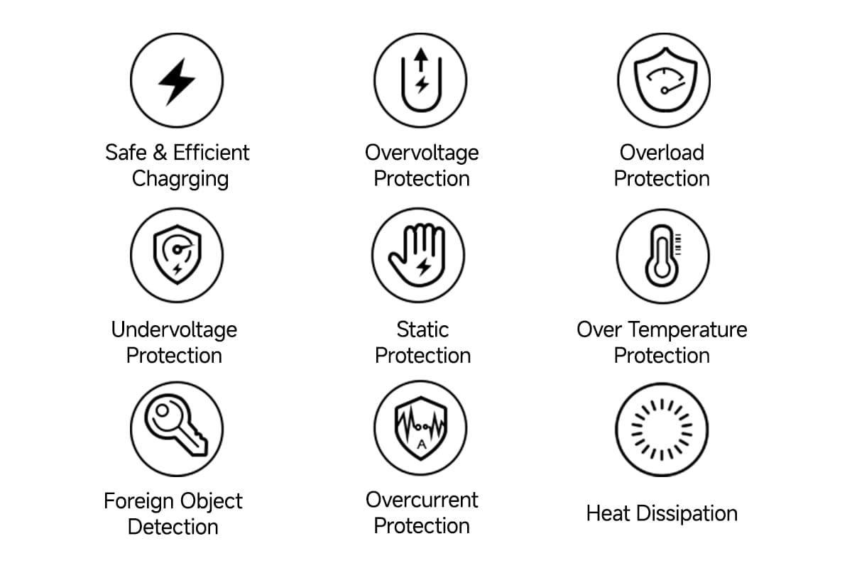 Safety icons showing overvoltage overcurrent and overheat protection features